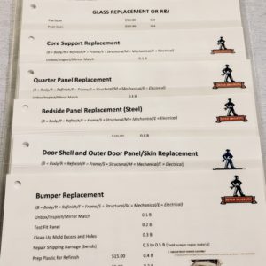 Individual Estimating Panel Reference Sheets
